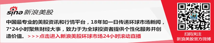 乌克兰批准欧盟900亿欧元贷款协议，欧洲防务股上涨
